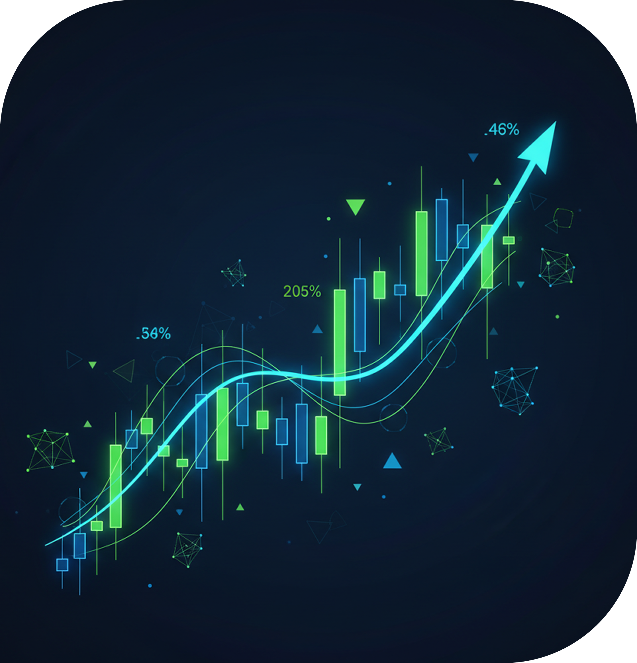 Trading charts
